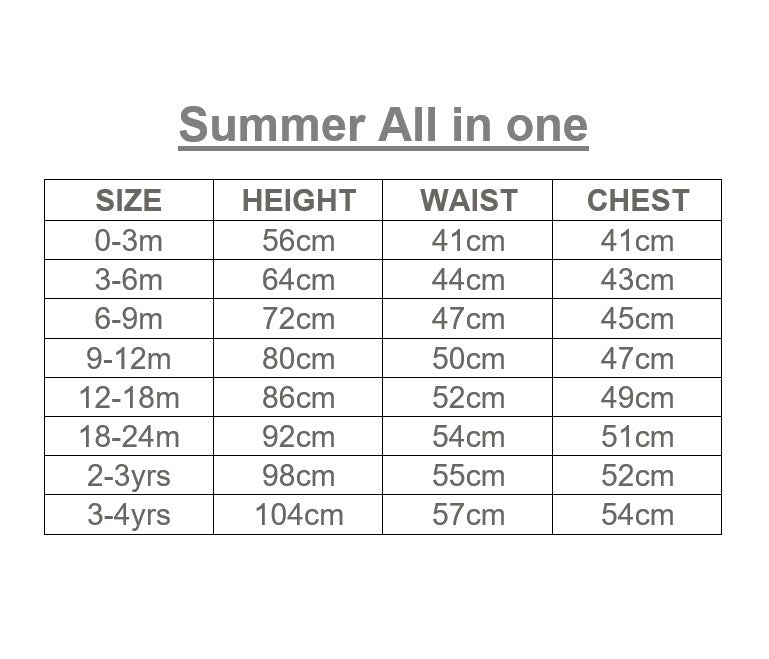 Summer Playsuit - All in stock fabrics